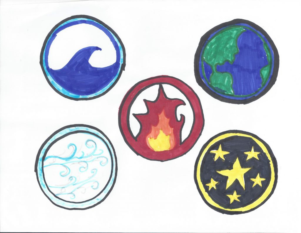 Drawings of five ideas for a superhero's logo, each in a circle, including a wave, swirly designs, a flame, stars, and the earth.