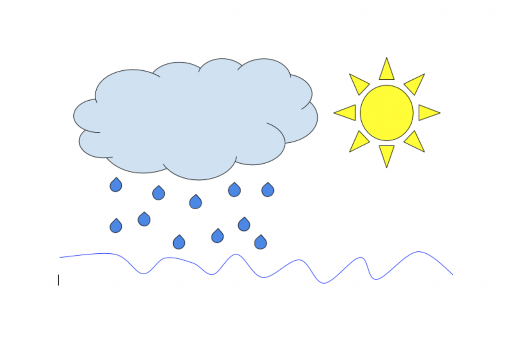 drawing of clouds rain and sunshine