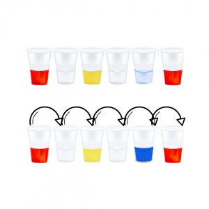 diagram of cups